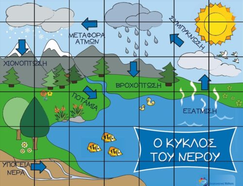 Δωρεά Ρομποτικής πίστας